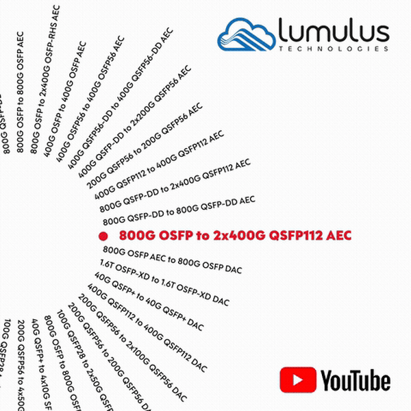 clideo-editor-ab2fae571ffe4eb1aa9133ec18bd3701_zCUtpyAI